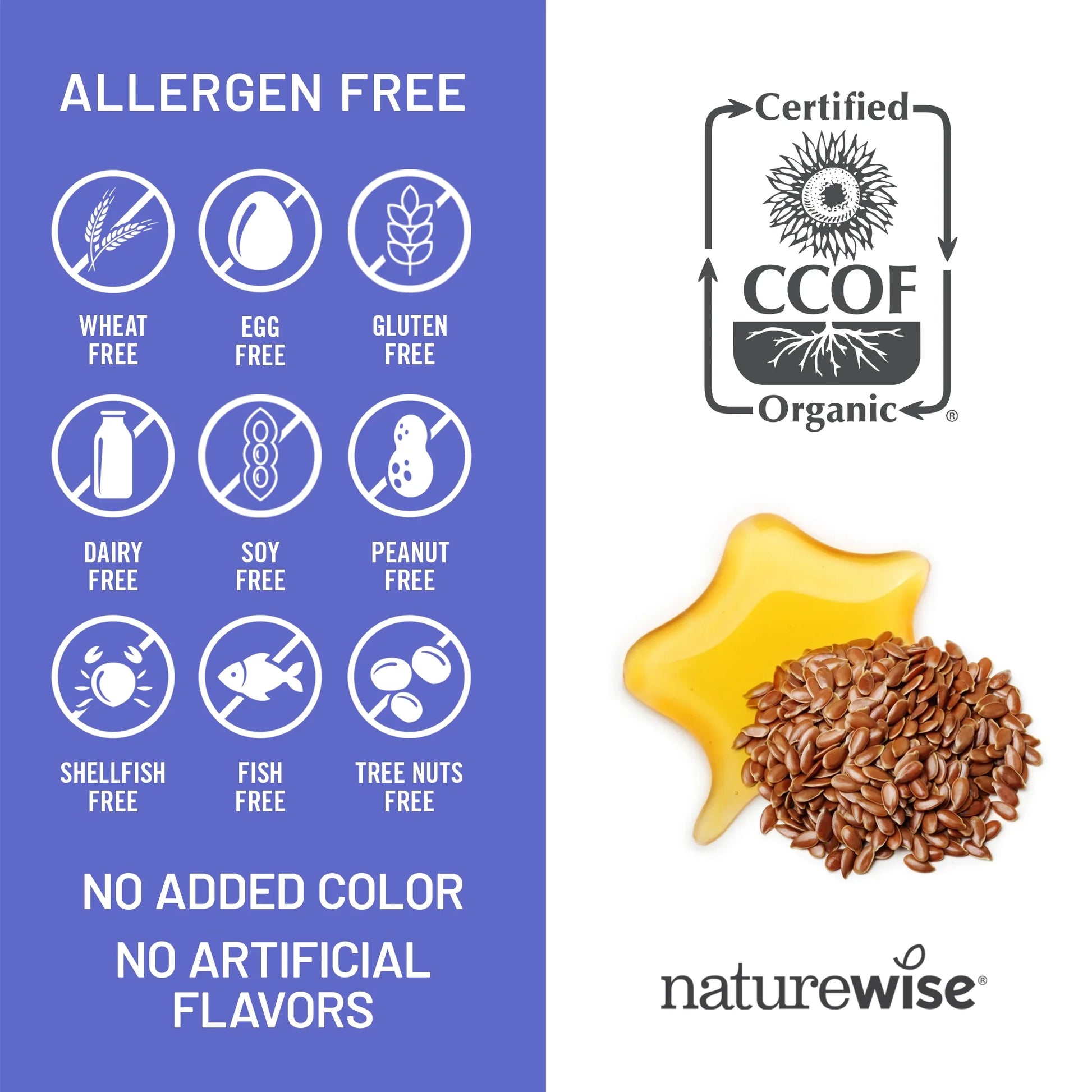 Flaxseed Oil 1200Mg - Organic, Cold Pressed - 30 Softgels[30-Day Supply]